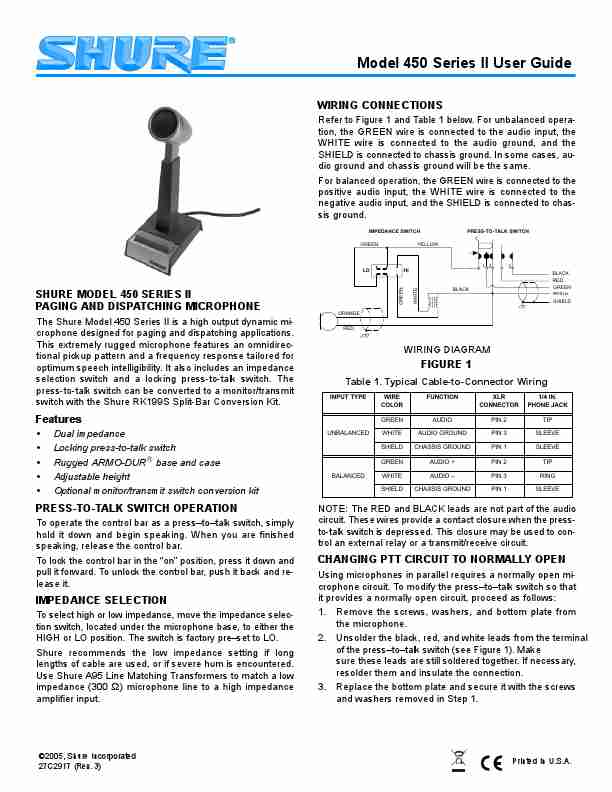 Shure Microphone 450 Series II-page_pdf
